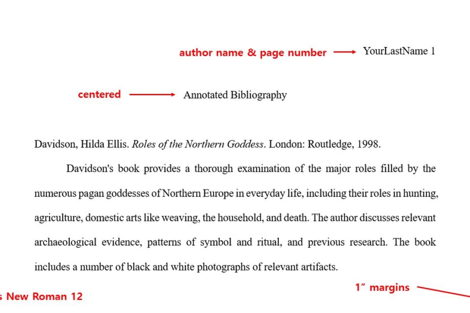 Annotated Bibliography Examples | Apa, Mla, Chicago - Wordvice