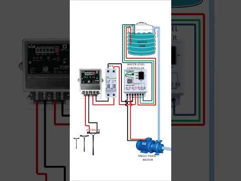 Automatic Water Pump On Off Water Level Controller || Trade Electrician || Shorts || iti